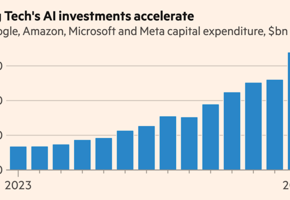 Big Tech AI spending spree tops $1tn